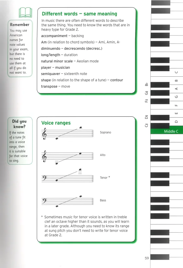 Workbook for Grade 2 music theory from the Trinity College of London, featuring exercises and lessons for students