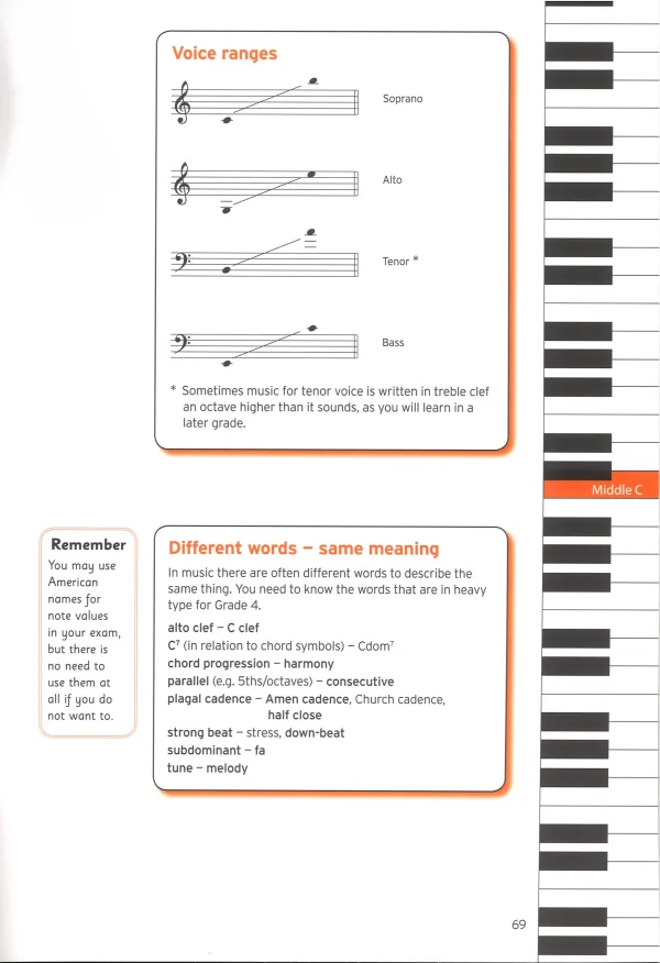 Workbook for Grade 4 music theory from the Trinity College of London, featuring exercises and lessons for students