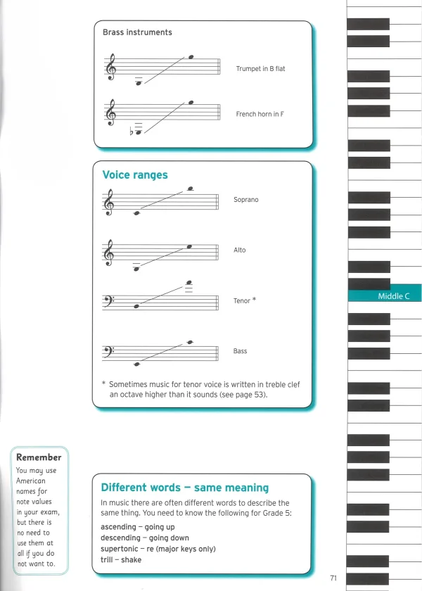 Workbook for Grade 5 music theory from the Trinity College of London, featuring exercises and lessons for students