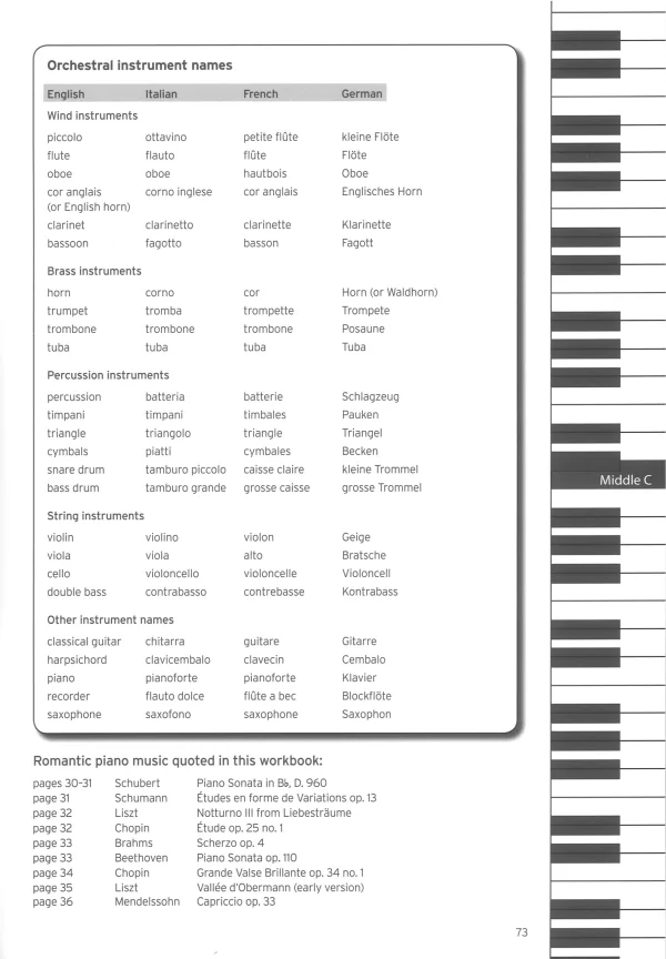 Workbook for Grade 8 music theory from the Trinity College of London, featuring exercises and lessons for students