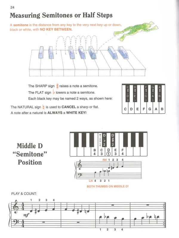 Alfred's All In One Piano Course book 3, for young students.