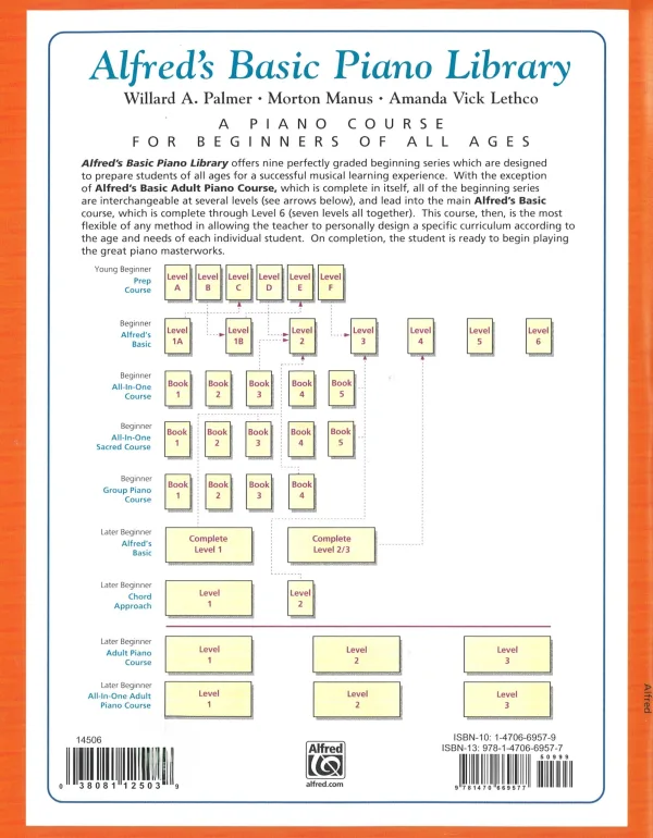 Alfred's All In One Piano Course book 3, for young students.