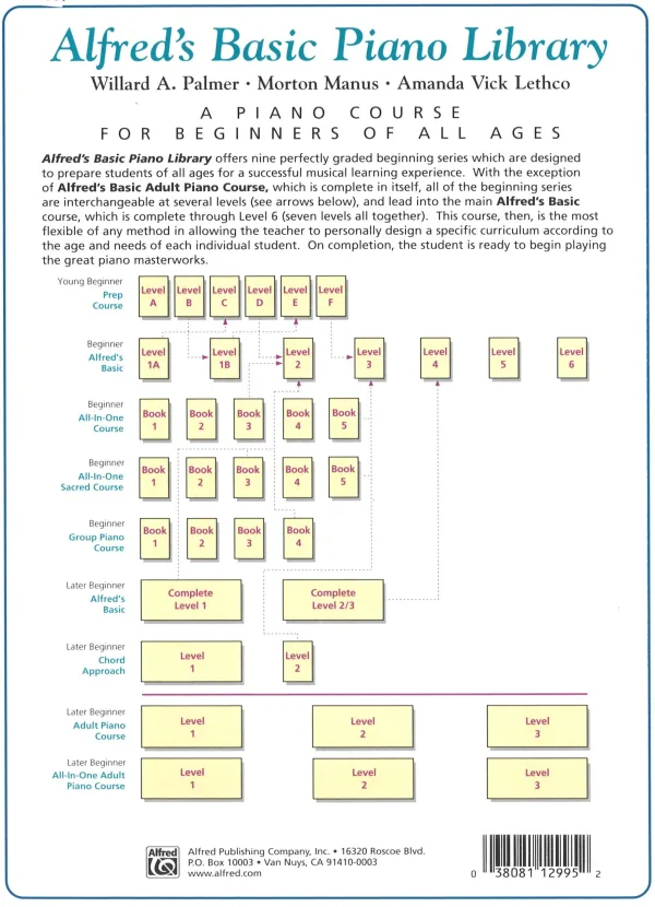 Alfred's All In One Piano Course book 4, for young students.