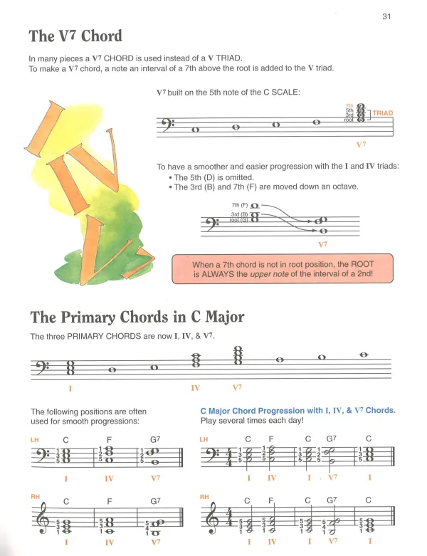 Alfred's All In One Piano Course book 5, for young students.