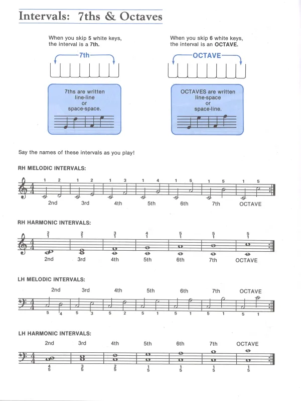 Chord Approach lesson book 2, offering a faster way to learn chords compared to Alfred's Basic Piano Library.