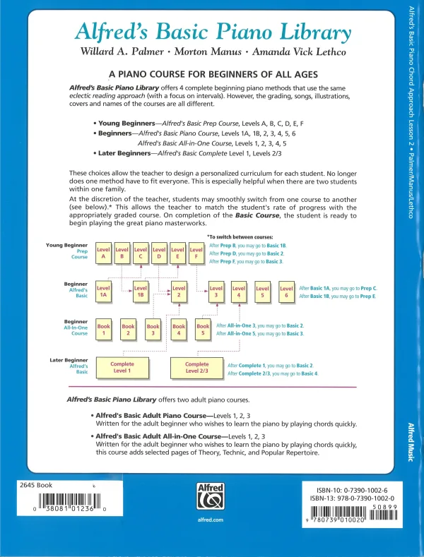 Chord Approach lesson book 2, offering a faster way to learn chords compared to Alfred's Basic Piano Library.