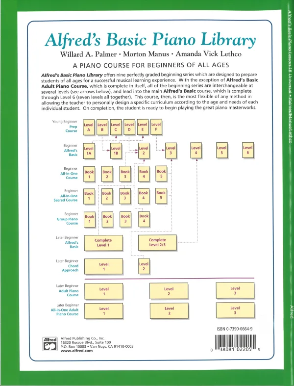 ABPL Lesson 1B - Image 2