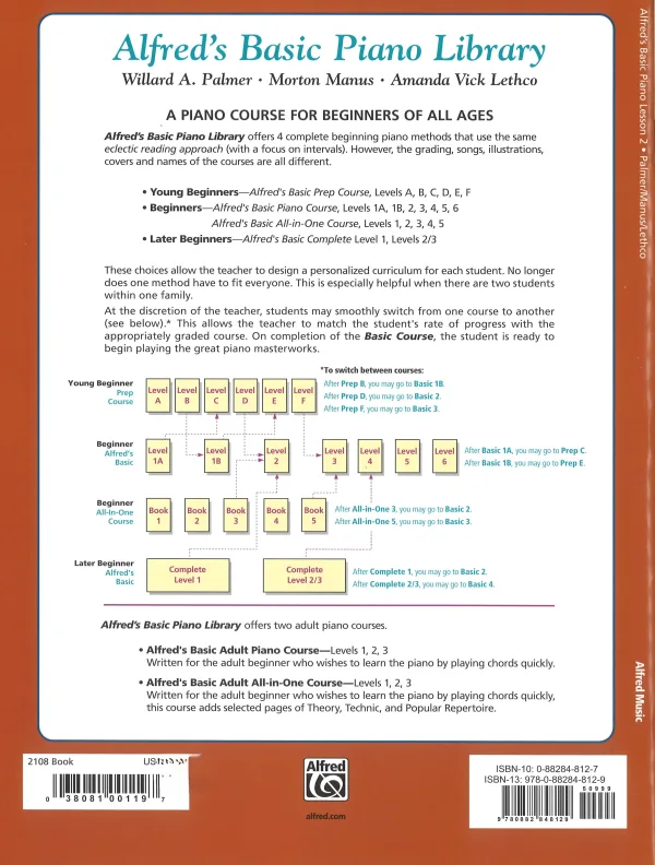 Alfred's Piano Lesson Book Level 2, focusing on note reading and hand movement for beginner piano students.