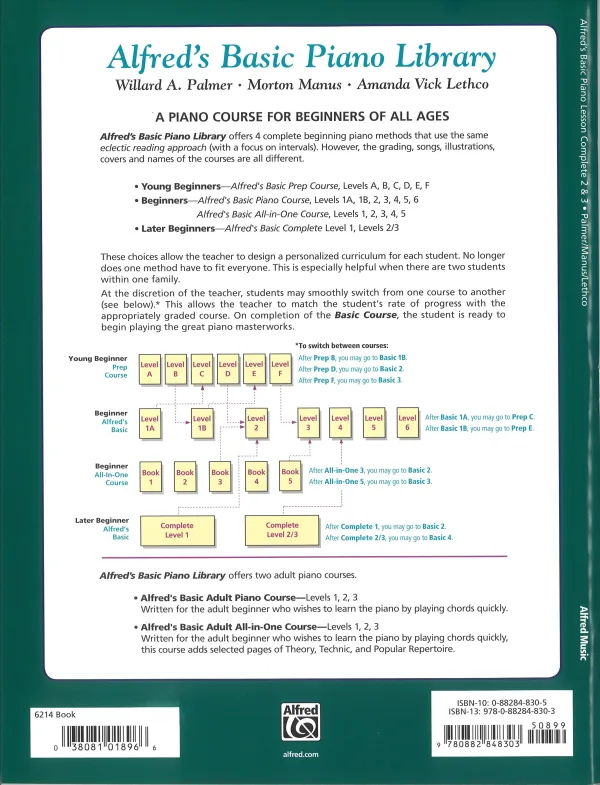 Alfred's piano lesson Complete 2 & 3, combining Levels 2 and 3 for fast-paced learning and progression in music.