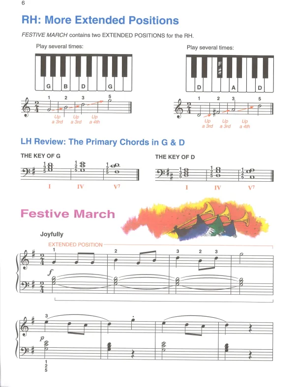 Alfred's Level 3 piano lesson, focusing on note reading, pedal techniques, and new time signatures.