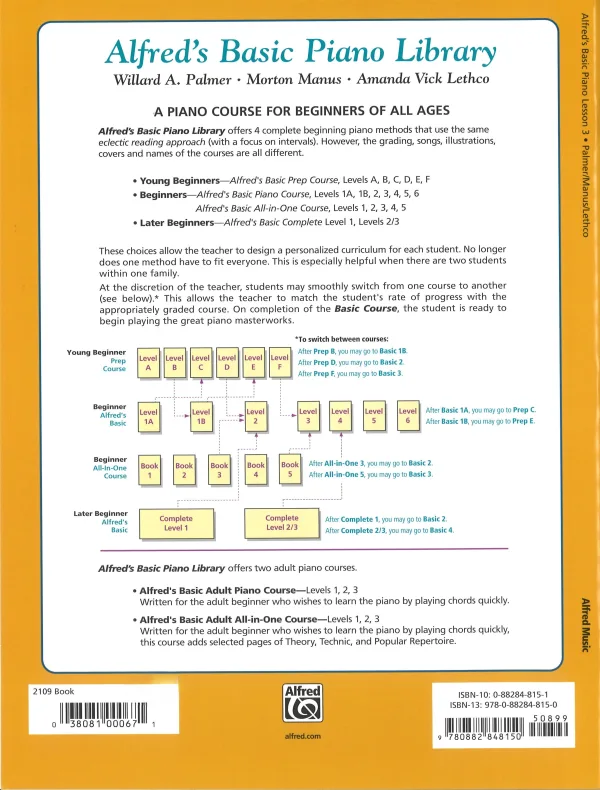 Piano Lesson Book Level 1B, focusing on note reading and new concepts like eighth notes and major scales.