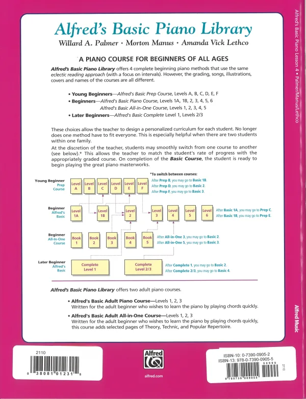 Alfred's Piano Lesson Book Level 4 , showcasing lessons on triads, scales, and advanced techniques for improving piano skills.