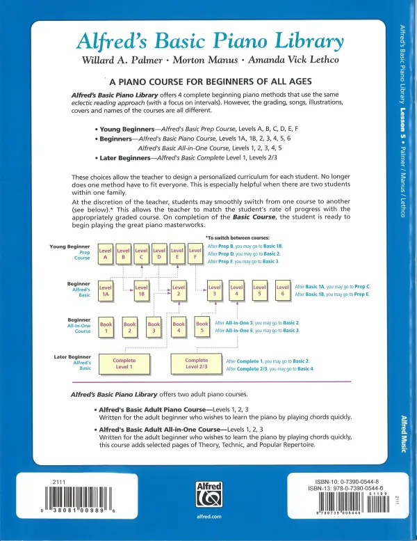 Alfred's Level 5 Piano lessons, highlighting interval recognition and introducing minuets, sonatinas, and more.