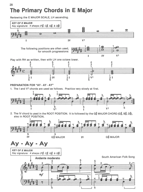 Alfred's Level 6 piano lesson book, featuring concepts like triads, scales, and a daily scale routine for effective learning