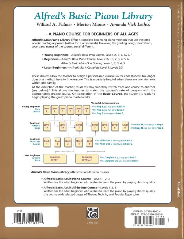 Alfred's Level 6 piano lesson book, featuring concepts like triads, scales, and a daily scale routine for effective learning