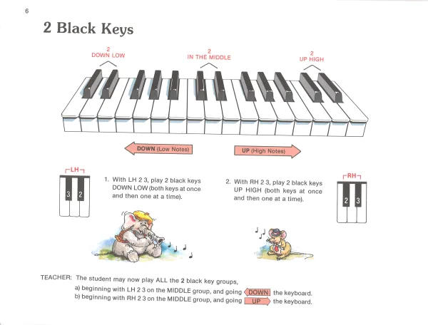 ABPL Prep Lesson A - Image 6