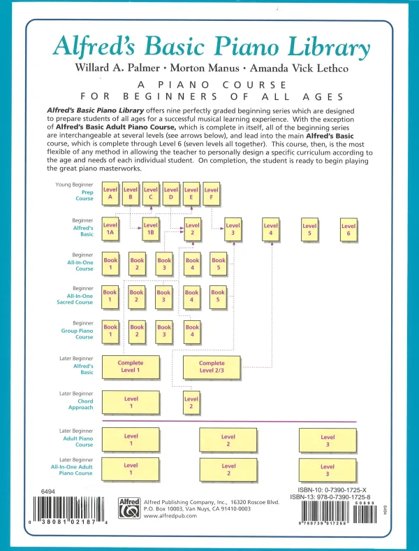 ABPL Prep Lesson B - Image 2