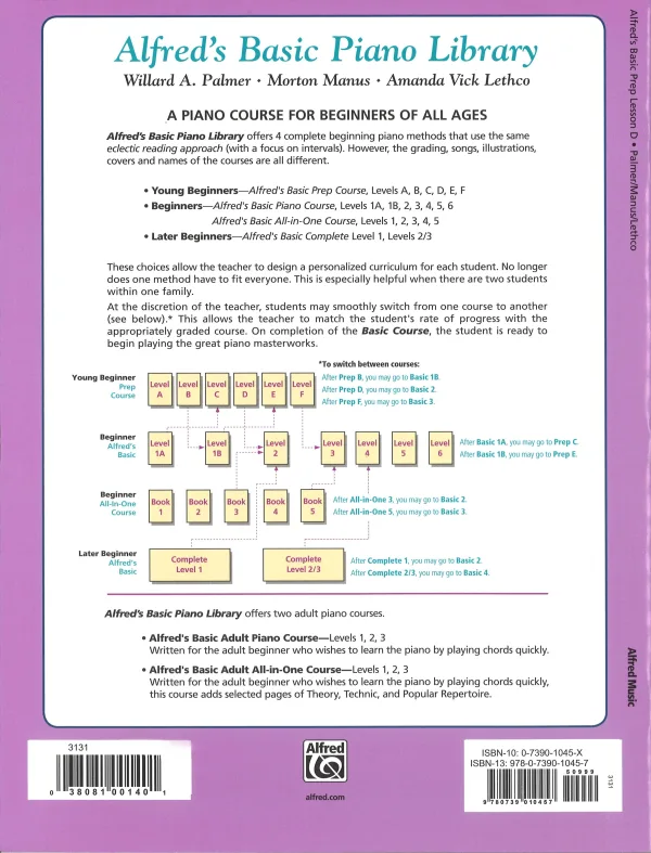 ABPL Prep Lesson D - Image 2