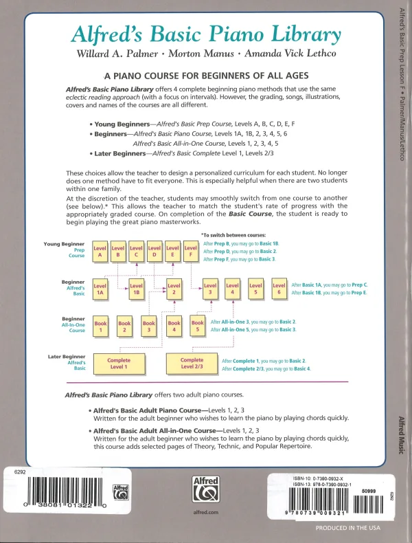 ABPL Prep Lesson F - Image 2