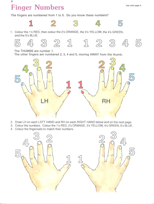 ABPL Prep Theory A - Image 4