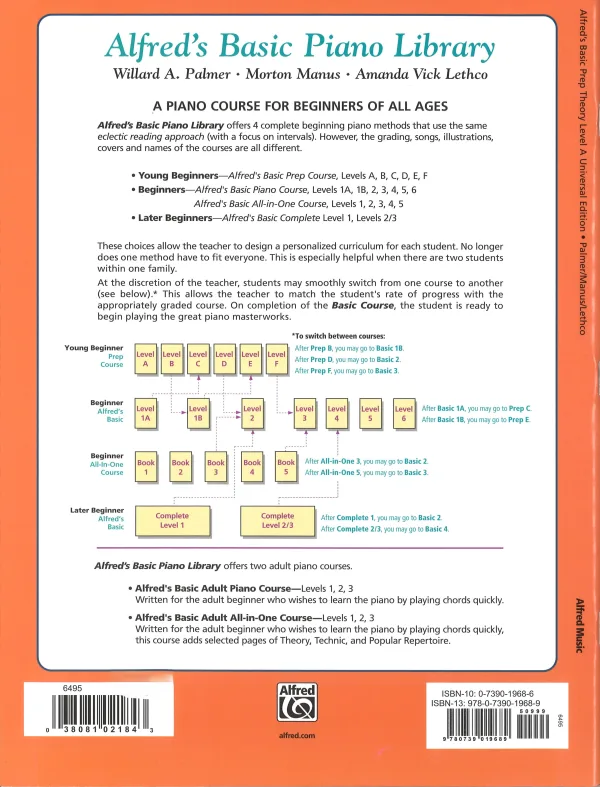 ABPL Prep Theory A - Image 2