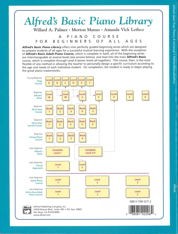 ABPL Prep Theory B - Image 2