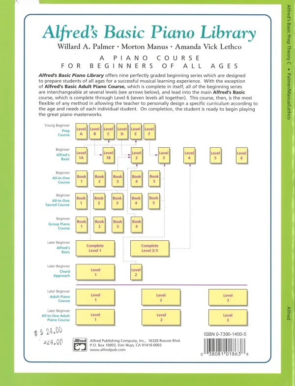 ABPL Prep Theory C - Image 2