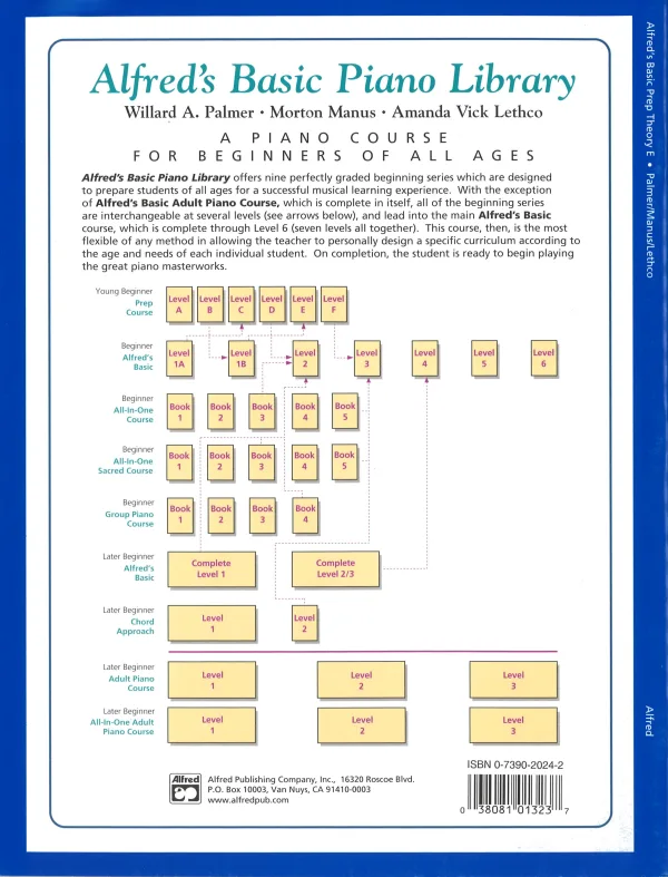 ABPL Prep Theory E - Image 2