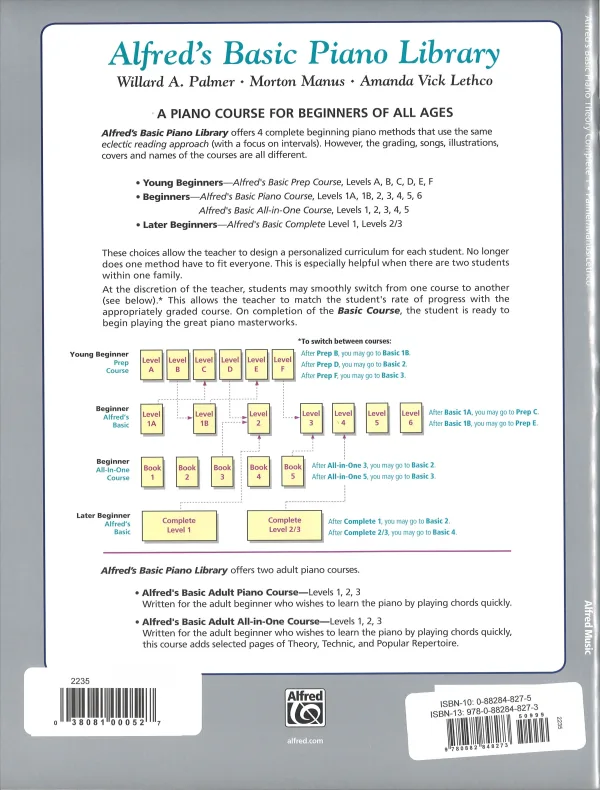 Level 1 piano theory book with engaging content, designed to help beginners understand music concepts easily.