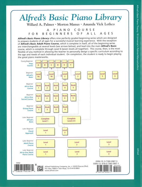 ABPL Theory 1B - Image 2