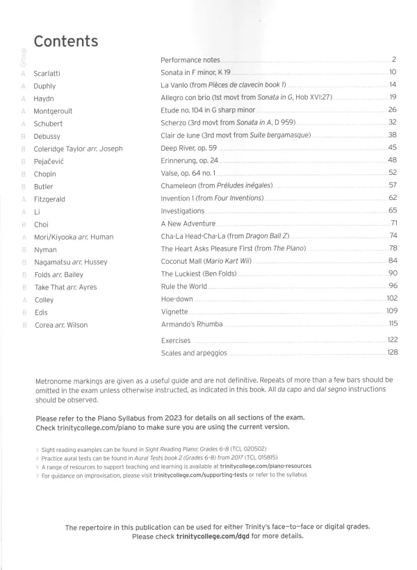 "Grade 8 Piano" book by Trinity College London Press