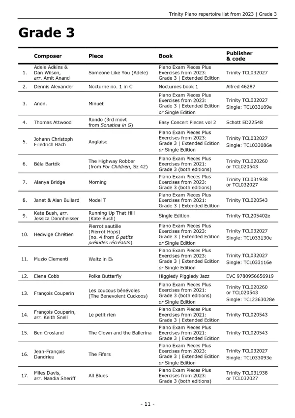 Trinity "Piano Exam Pieces Grade 3" from 2023 book, Extended Edition, designed for those preparing for piano exams.