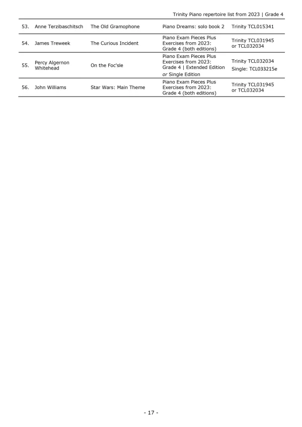 Trinity "Piano Exam Pieces Grade 4" from 2023 book, Extended Edition, designed for those preparing for piano exams.