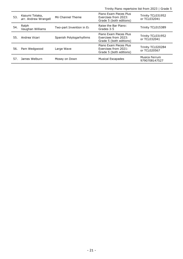 Trinity "Piano Exam Pieces Grade 5" from 2023 book, Extended Edition, designed for those preparing for piano exams.