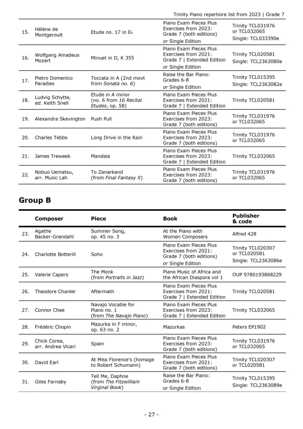 Trinity "Piano Exam Pieces Grade 5" from 2023 book, Extended Edition, designed for those preparing for piano exams.