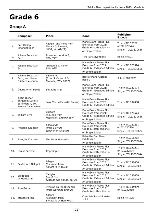 Trinity "Piano Exam Pieces Grade 6" from 2023 book, Extended Edition, designed for those preparing for piano exams.