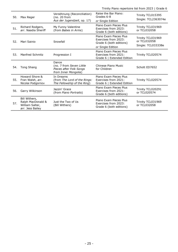 Trinity "Piano Exam Pieces Grade 6" from 2023 book, Extended Edition, designed for those preparing for piano exams.