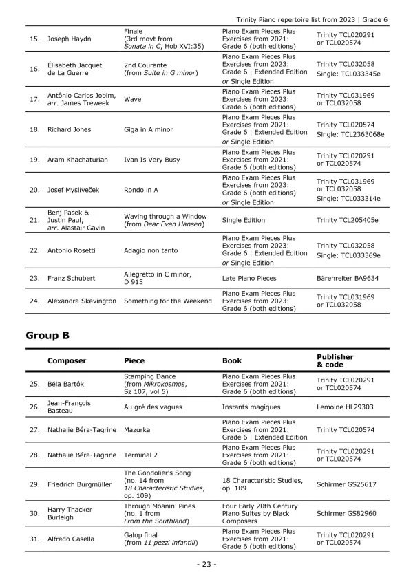 Trinity "Piano Exam Pieces Grade 6" from 2023 book, Extended Edition, designed for those preparing for piano exams.