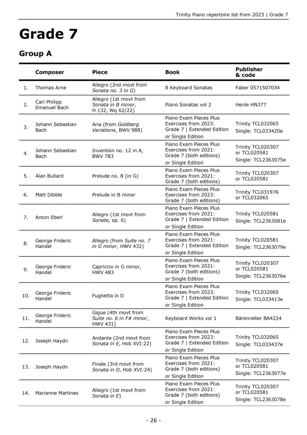 Trinity "Piano Exam Pieces Grade 7" from 2023 book, Extended Edition, designed for those preparing for piano exams.
