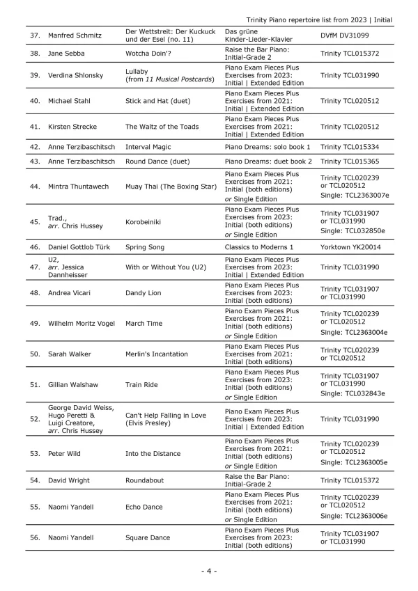 Trinity "Piano Exam Pieces Initial Grade" book from 2023, Extended Edition, designed for those preparing for piano exams.