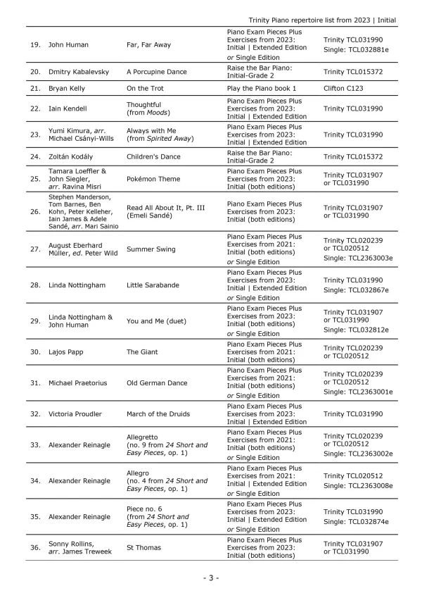 Trinity "Piano Exam Pieces Initial Grade" book from 2023, Extended Edition, designed for those preparing for piano exams.