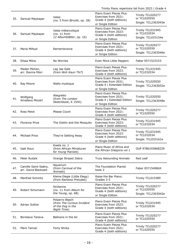 Trinity "Piano Exam Pieces Grade 4" book from 2023, designed for those preparing for piano exams.