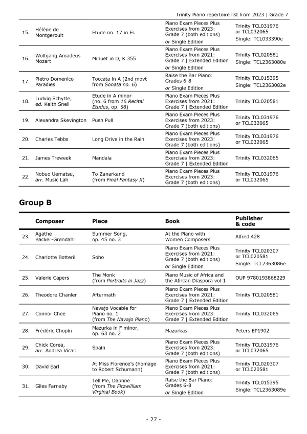 Trinity "Piano Exam Pieces Grade 5" book from 2023, designed for those preparing for piano exams.