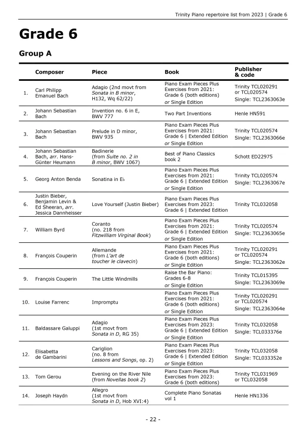 Trinity "Piano Exam Pieces Grade 6" book from 2023, designed for those preparing for piano exams.