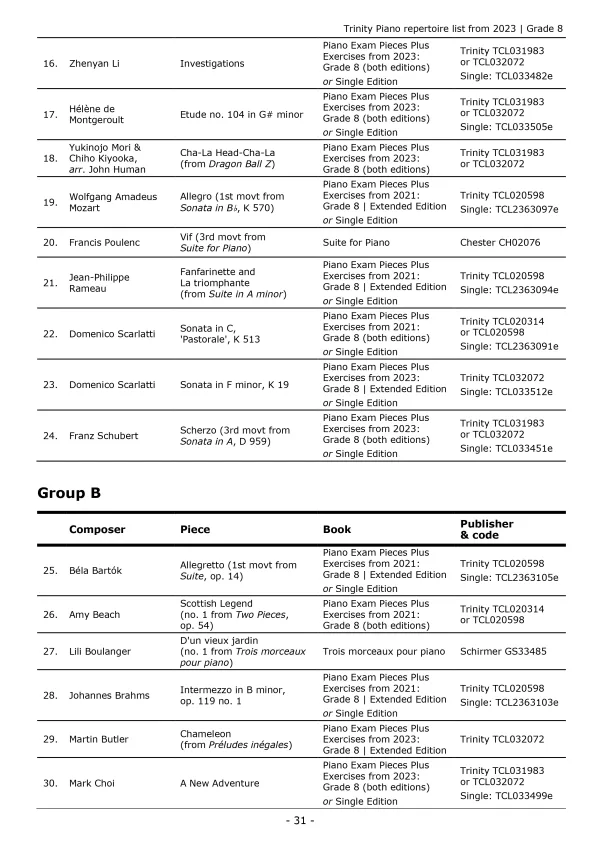 Trinity "Piano Exam Pieces Grade 8" book from 2023, designed for those preparing for piano exams.