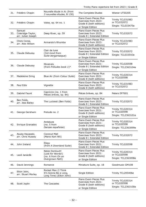 Trinity "Piano Exam Pieces Grade 8" book from 2023, designed for those preparing for piano exams.