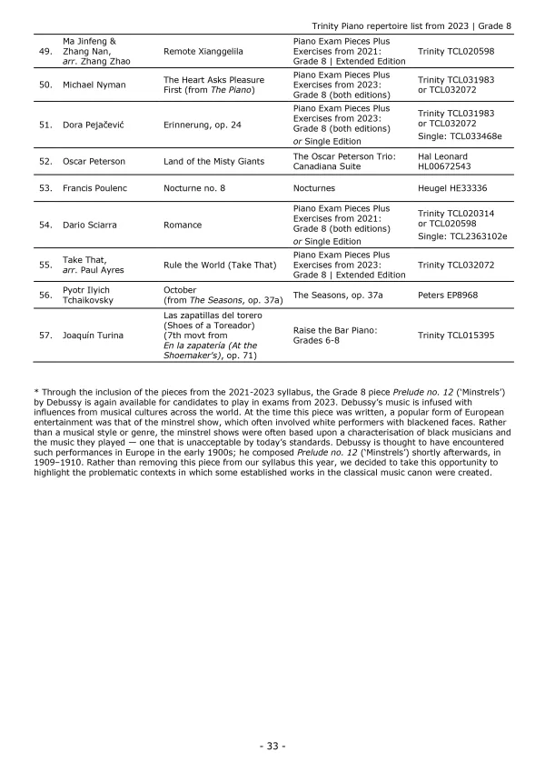 Trinity "Piano Exam Pieces Grade 8" book from 2023, designed for those preparing for piano exams.