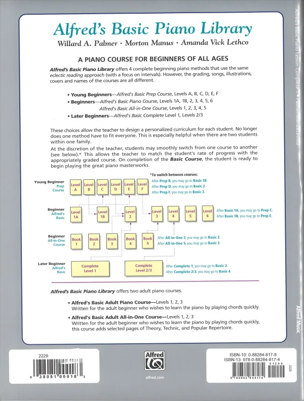 Alfred's Complete Level 1 piano lesson book, tailored for students who show great musical ability.