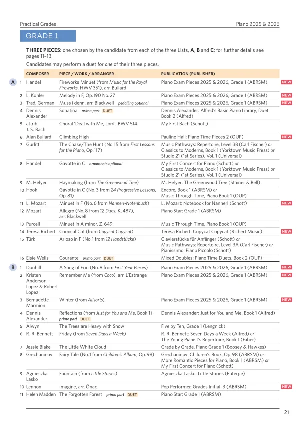 Piano Exam Pieces grade 1 book, displaying sheet music