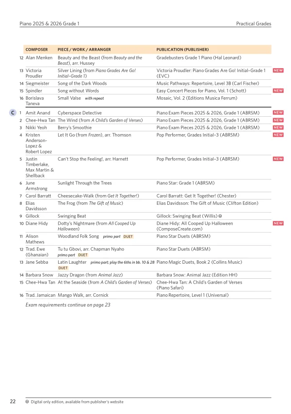 Piano Exam Pieces grade 1 book, displaying sheet music